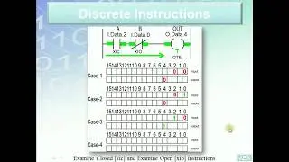 LD 7 - Output Energize [OTE] + Full XIC XIO Example -  Easy PLC Programming Tutorials for Beginners