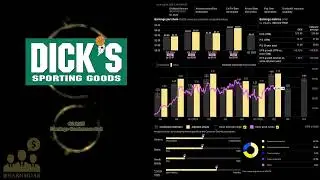 $DKS DICKS Sporting Goods Q2 2025 Earnings Conference Call