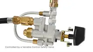 Crystal Fire&reg; Plus Features & Benefits