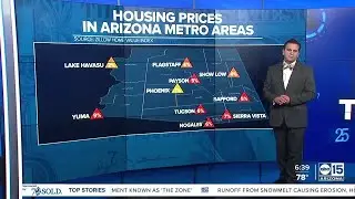 Housing price index falls 0.55% nationally, 1.2% in Phoenix