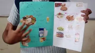 Presentation of Hotel's Menu Card by Sneha Biswas