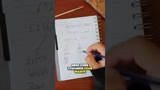 Budgeting with ADHD