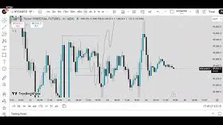 Difference b/w Crypto/Fx ,My experience,what I prefer and the next move #btc #bitcoin #gold #xau