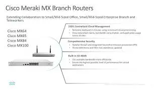 Routing Product Portfolio - SMB Training for Express Specialization