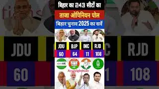 Bihar 2025 assembly election opinion poll: Bihar 243 seats Survey:Nitish Vs Tejasvi Who will win ❓