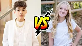 King Ferran VS Trinity Beyond Transformations 🌟  From Baby To 2024