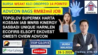 ENGLISH SUBTITLE - Daily KLSE BURSA UPDATE 28-1-2026 💥BURSA WEAK! KLCI DROPPED 14 POINTS!💥TOPGLOVE