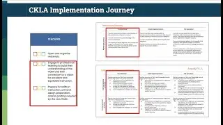 Implementation Instructional Planning and Routines