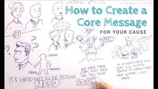 How to Create a Core Message for Your Cause