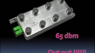 FTTH Solutions