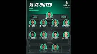 Liverpool&rsquo;s NEW Dream XI vs Man United 🔥 | Proposed Dream Lineup Without Salah!