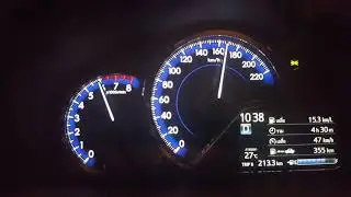 The Performance : Test Toyota Yaris Ativ