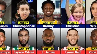 Famous NBA Players and Their First Son/Daughters