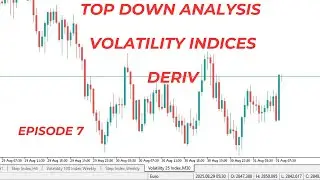 Top Down Analysis (Step-by-Step): Volatility Indices Deriv |14th September 2025: Episode 7