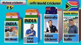 RICHEST WORLD CRICKETER | 🛑🙏 comparison video | worlds cricketer...