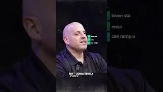 Перед покупкой франшизы посмотрите это видео (Эти сектора лидируют).