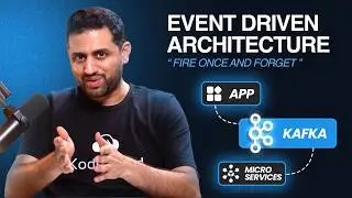 How Event-Driven Architecture Works?