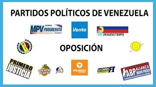 Partidos pol&iacute;ticos de Venezuela | Oposici&oacute;n, &iquest;hay derecha en Venezuela?