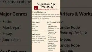 Augustan Age in 1 Minute | UGC NET 2025  Quick Revision by Shikha Mam @AddaUGCNET88