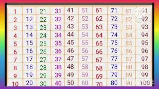 1 to 100 counting numbers ll counting numbers ll learning video ll nursery rhymes ll 123456789......