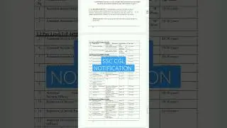 #ssc #sscdeclarecglresult