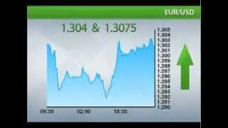 Markets4you - Daily Forex News & Analysis - 15/03/13