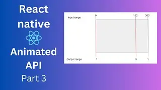 #3 Interpolation and Extrapolation - React native Animated Api
