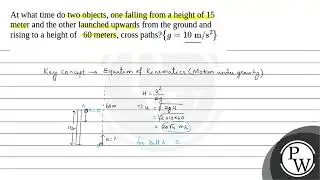 At what time do two objects, one falling from a height of \( 15 \) meter and the other launched ....