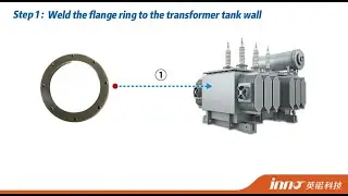 The best manufacturer of fiber optic temperature sensors for transformer temperature monitoring