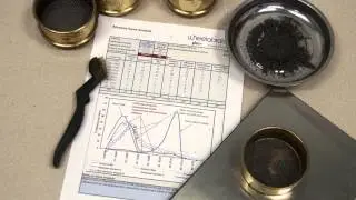 US Foundry saves on abrasive costs by Wheelabrator  improvements │ Wheelabrator Customer Testimonial