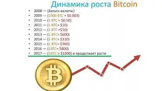 Сколько Стоил 1 Биткоин В 2008 Г