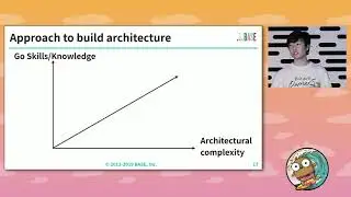 GopherCon 2019: Building Server Side API Architecture - Kazuki Higashiguchi