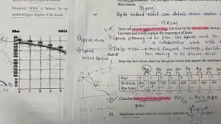 SPM Final - Agile ප්‍රශ්නේ ගොඩදාමු