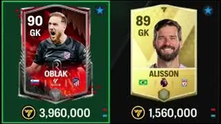 Oblak vs Alisson    Goalkeepers