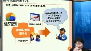 プレゼンテーション講座_協力会社：ナレッジネットワーク様