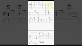 A La Claire Fontaine (Traditional French song) Guitar Arrangement