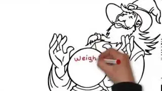 Warning Scam Alert ! Fat Loss Factor Scam Exposed:  Fat Loss Factor in-depth Review