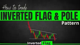 Inverted Flag and Pole Pattern | Pattern trading | Part-2