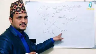 Direction and distance (दिशा र दुरि) IQ Topic all concept by kuber Adhikari sir #loksewa #iqtest 