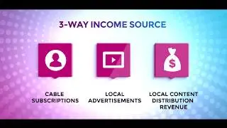 Corporate Video for Nxt Digital- New Partnerships Film (Hindi)
