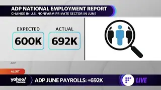June private payrolls rose more than expected: ADP