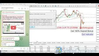 My Trading Strategy Indicator | Live XAUUSD - GOLD | FOREX LIVE  | LIVE FOREX | 03 JULY