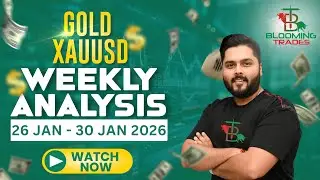 Gold XAUUSD Weekly Analysis with EURUSD | USDJPY | BTCUSD (26 Jan - 30 Jan 2026) Weekly Forecast