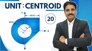CENTROID SOLVED PROBLEM 20 IN ENGINEERING MECHANICS @TIKLESACADEMYOFMATHS