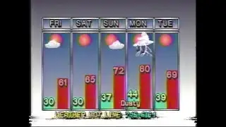 KAMC 5 PM News- March 7, 1991 (partial)