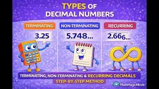 Types of Decimal Numbers | Terminating, Non Terminating & Recurring Decimals Explained