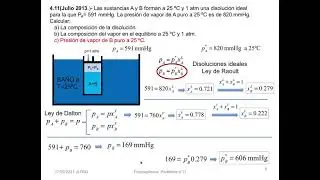 Ejercicio:Disoluciones ideales, composición, presión de vapor
