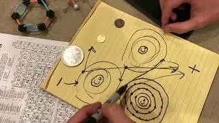is copper the BEST conductor??? (clear explanation)