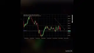 2022 Price Action/Boom&Crash/manipulation Trading Strategy( Restitutional Video)