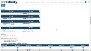 Edmonton Oilers Offseason Predictions
